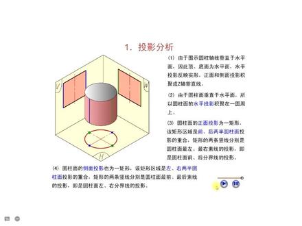 机械制图工程制图基本体圆柱圆锥球及表面求点讲解