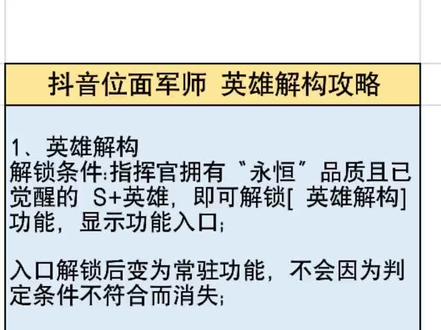 #圣魂纷争 S+英雄 解构攻略