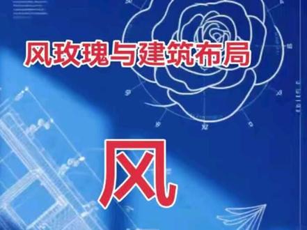 风玫瑰 风向及风力示意图#风玫瑰 #建筑 #企业家 #设计 #地理堪舆