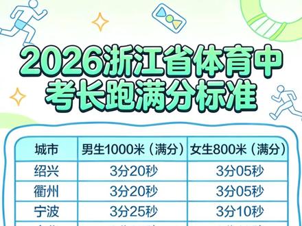 2026浙江省体育中考长跑满分标准对比 #浙江 #浙江中考体育 #中考长跑满分