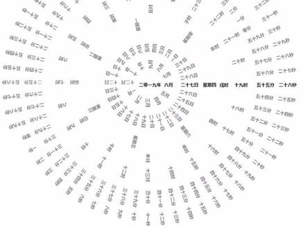 用代码制作时钟壁纸,要源码的扣1🙂