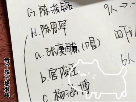 TF家族四代出道预测 这几个人稳了?#手写 #TF家族四代 #TF家族
