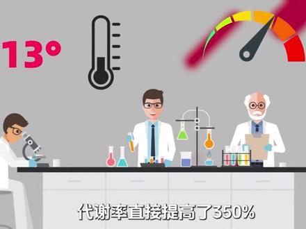 洗冷水澡的6大好处 #健身 #冷水澡