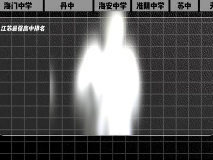 江苏高中“奥斯卡”榜单发布!天一仅排第三,第一是谁?#高中 #高考 #江苏高考 #重点高中 #高中排名