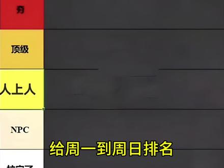 给周一到周日排名#智能手机 #冷知识科普