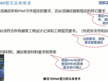 顾客对PPAP提交的总体要求(生产件核准程序PPAP)