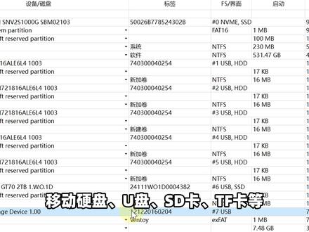 数据恢复软件,电脑硬盘U盘SD卡,损坏删除格式化文件修复找回 数据恢复软件,支持电脑硬盘、U盘、SD卡、TF卡!设备无法识别、已损坏、文件误删除、磁盘重新分区格式化,文件数据修复还原找回!涵盖照片图片视频音频文档等文件类型!#数据恢复 #数据恢复软件 #电脑知识 #电脑小技巧 #硬盘数据恢复