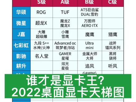 上网课用什么电脑好一点 a93d29b10030abf1bbe0f0a6ab30e0da~tplv-dy-resize-origshort-autoq-75:330.jpeg?x-expires=1993161600&x-signature=7HAN6vmRenWSvNxJeGyAnvxtzrU%3D&from=3213915784&s=PackSourceEnum_AWEME_DETAIL&se=false&sc=cover&biz_tag=pcweb_cover&l=021677802788472fdbddc01000a00852342112f4000003507cd58