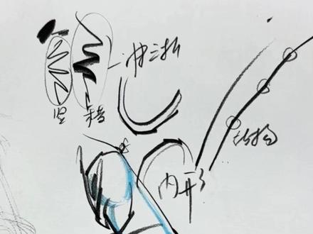 画速写衣褶的小妙招(一波三折法) #速写 #美术生 #衣褶画法 #赤歌炭笔