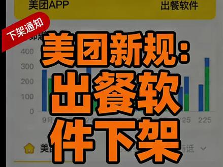 美团新规,全面下线出餐软件,全面打击虚假出餐