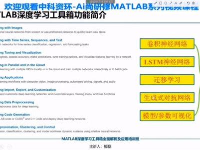 #MATLAB#深度学习 #工具箱 #人工智能
