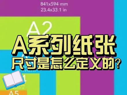 A系列纸张的尺寸是怎么定义的? #科普 #百科知识