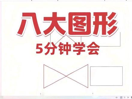 caac执照地面站这么难考吗?让我每天用5分钟开始教会你 #热爱加1计划 #我就这样开启2026 #caac无人机执照#地面站#地面站考试作图技巧