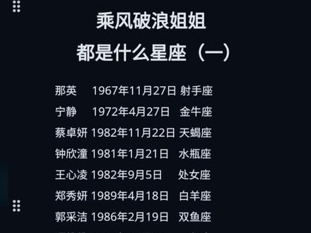 11 7什么星座 1127什么星座 阳历1117什么星座 抖音 11 7什么星座 1127什么星座 阳历1117什么星座 抖音