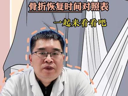 骨折恢复时间表#抖出健康知识宝藏 #科普一下 #骨折 #骨折恢复