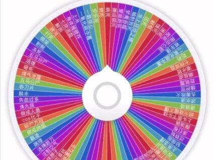 #火花 你要是不续火花你就废了