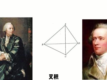 向量的乘法不仅有点积,还有叉积,上期法向量的秒解就运用到了向量叉积。#猪猪侠 #数学 #高等数学 #高中 #原创动画