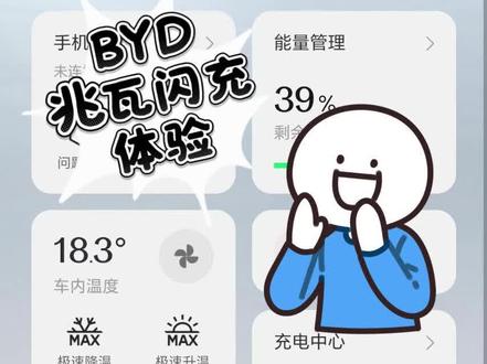 感受一下比亚迪最新技术,咱也尝尝咸淡。#兆瓦闪充 #极氪001 #充电 #用车体验