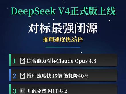DeepSeek V4正式版上线 #AI速报局 #DeepSeekV4 #开源 #AI工具 #普通人机会