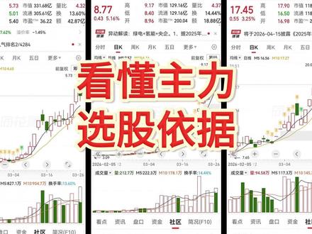新手快速看懂主力选股依据 #主力 #选股 #股票知识
