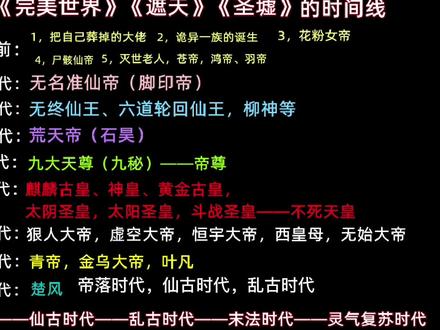 遮天,完美,圣墟的时间线 #番茄小说 #遮天