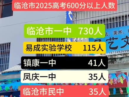 临沧市2025高考600分以上人数统计