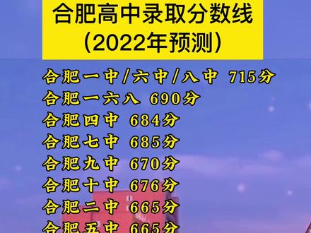中考合肥查分軟件_合肥中考查分_中考查分網(wǎng)站登錄入口合肥