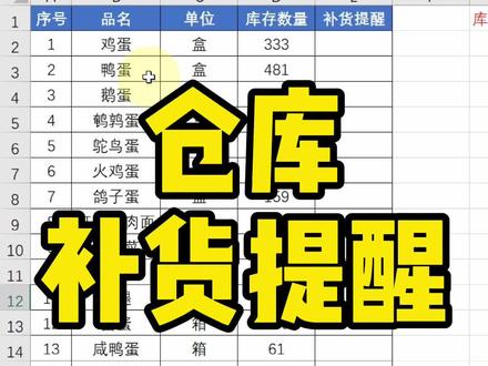 仓库补货提醒~#excel技巧 #excel #excel教学 #函数