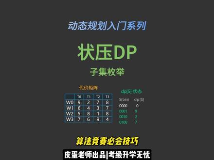🔥位运算 + DP = 指数级加速!3分钟搞懂子集枚举 从二进制与集合的映射出发,动画演示子集枚举技巧与经典任务分配DP。包含完整C++代码,适合USACO铜/银牌选手。#状态压缩