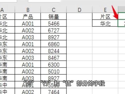在 Mac 上的 Numbers 表格中添加和排列数据透视表 在 Mac 上的 Numbers 表格中添加和排列数据透视表数据
Summarize
若要选取想要显示在数据透视表中的数据,你可以将字段添加到三个部分中:“列”、“行”和“值”。默认情况下,数字字段添加到“值”,其他非数字字段添加到“列”或“行”。你可以在某个部分中或者部分之间移动字段,以更改数据透视表整理数据的方式。
在 Mac 上前往 Numbers 表格 App 。
打开电子表格,然后选择数据透视表。
在“整理” 边栏的“透视选项”标签中,执行以下任一项操作:
自动将字段添加到“行”、“列”或“值”:选择想要添加的字段旁边的复选框。
字段会显示在“列”、“行”或“值”部分中,具体取决于该字段中数据的类型。
手动将字段添加到“行”、“列”或“值”:将字段从列表拖到其中一个部分。
添加要分析的源数据后,你可以重新排序和移动字段来更改数据的成组方式,如下一任务中所述。
如果数据透视表为空(例如初次创建时),你还可以在表格上方显示的按钮中点按链接以查看“透视选项”标签。
若要更改数据透视表中数据的成组方式,你可以在“透视选项”标签中重新排序某个部分内的字段,以及将字段移到其他部分。重新排序和移动字段时,数据透视表会自动更新以显示新的整理方式。
在 Mac 上前往 Numbers 表格 App 。
打开电子表格,然后选择数据透视表。
在“整理” 边栏的“透视选项”标签中,在部分中拖移字段以更改字段顺序,或将字段拖到另一个部分。
若要快速交换“列”和“行”字段,请点按“列”或“行”旁边的 ,然后点按“交换列和行字段”。
你可以通过删除某个部分中的单个字段(在“透视选项”标签中),或者删除某个部分中的所有字段来移除数据透视表中的信息。移除字段不影响源数据。
在 Mac 上前往 Numbers 表格 App 。
打开电子表格,然后选择数据透视表。
在“整理” 边栏的“透视选项”标签中,执行以下任一项操作:
移除单个字段:点按要移除的字段旁边的 ,然后点按 。
移除某个部分中的所有字段:点按“列”、“行”或“值”(取决于想要清除的部分)旁边的 ,然后选取“清除列字段”、“清除行字段”或“清除值字段”。
添加字段之后,你可以更改数据排序、成组、计算的方式等。请参阅更改数据透视表数据排序、成组的方式等。
