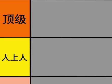 纯属测评 无不良引导 #dma#算力盒子#双击内存