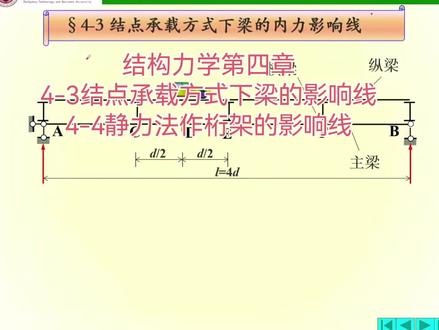 结构力学第四章影响线4-3、4-4 #影响线精讲2