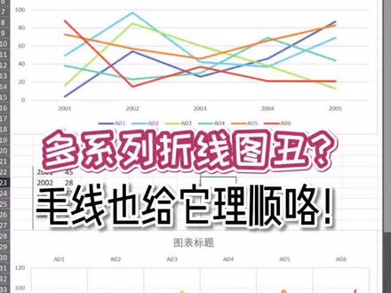 第83期 再也不用担心被老板骂了 #dou #excel #职场 #图表 @抖音小助手