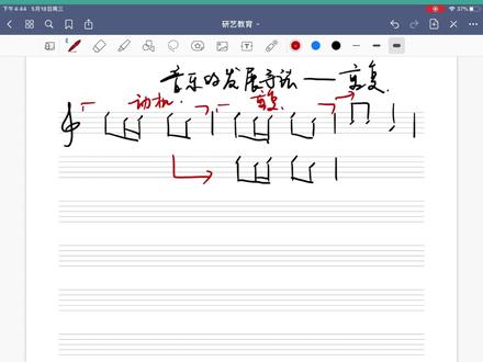 23音乐考研|曲式分析-音乐的发展手法①-重复#和声曲式分析 #23音乐考研 #曲式分析 #抖音小助手