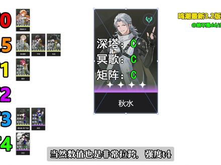 鸣潮3.2版本强度榜,西格莉卡上线