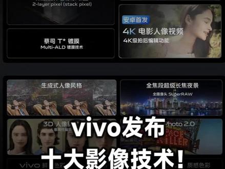 V3自研影像芯片领衔,vivo发布十大重磅影像创新技术 #vivo #自研芯片