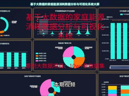 大数据毕业设计 基于大数据的家庭能源消耗数据分析与可视化系统 大数据毕业设计 大数据毕设项目 基于大数据的家庭能源消耗数据分析与可视化系统(附完整源码、ppt)
技术:
大数据框架:Hadoop+Spark(本次没用Hive,支持定制)
开发语言:Python+Java(两个版本都支持)
后端框架:Django+Spring Boot(Spring+SpringMVC+Mybatis)(两个版本都支持)
前端:Vue+ElementUI+Echarts+HTML+CSS+JavaScript+jQuery
详细技术点:Hadoop、HDFS、Spark、Spark SQL、Pandas、NumPy
数据库:MySQL
#计算机毕业设计 #计算机毕设
#大数据毕业设计 #大数据毕设 #人工智能