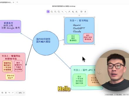 三种实用省钱的国外大模型的使用方法 又简单又实用又高效#Gemini #Claude #ChatGPT #分享真实生活计划