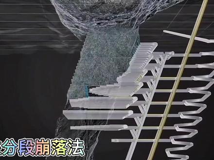 采矿法之
无底柱崩落法+分段空场法