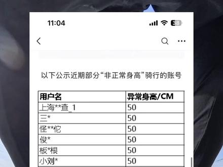 骑行圈传来噩耗!身高50cm的骑友你不要太荒谬。 #骑行台 #骑行圈 #公路车 #顽鹿竞技 #室内骑行