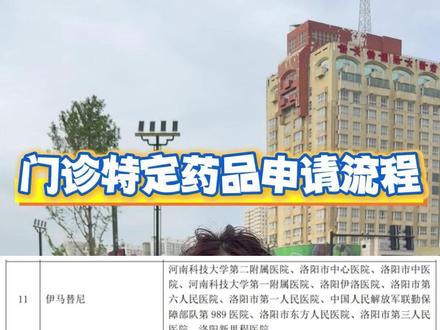 门诊特定药的申请流程来啦~快点赞收藏#洛阳医保 #门诊特定药