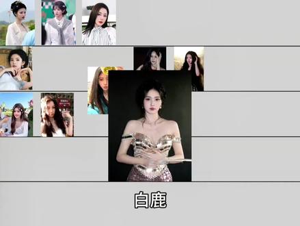锐评女明星颜值(只代表个人观点)#白鹿 #明星颜值 #锐评
