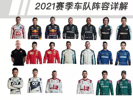 #f1 F12021赛季车队阵容详细解读,三位新秀、一位老将加入,会给比赛带来些什么 #赛车 #赛车手