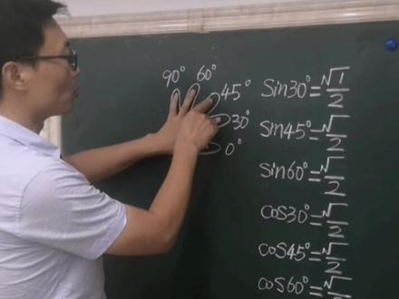 手指法秒记三角函数#数学思维 #小学数学 #育儿