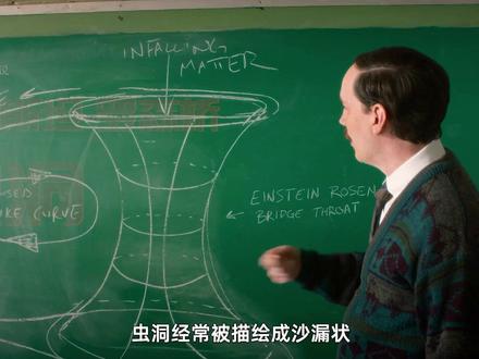 特恩堡行动——《怪奇物语》s503解说