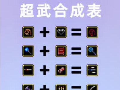 3.0版本的合成表#吸血鬼幸存者 #steam