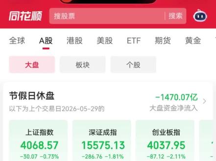 异动背后的逻辑 #大唐发电 #利通电子