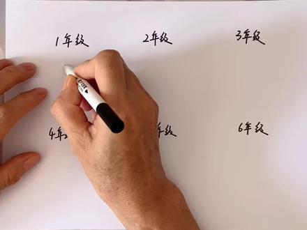 1---6年级比赛画太阳,四年级画的太阳真的很酷。#育儿简笔画 #创意简笔画 #幼儿简笔画 #太阳简笔画