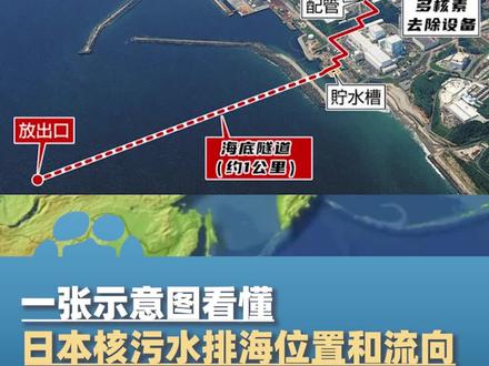 8月24日,一图看懂,日本核污染水排海位置和流向