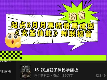 起点6月月票榜格局成型,《玄鉴仙族》蝉联榜首 #网文 #网文圈内人 #起点月票榜 #玄鉴仙族